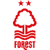 Nottm Forest